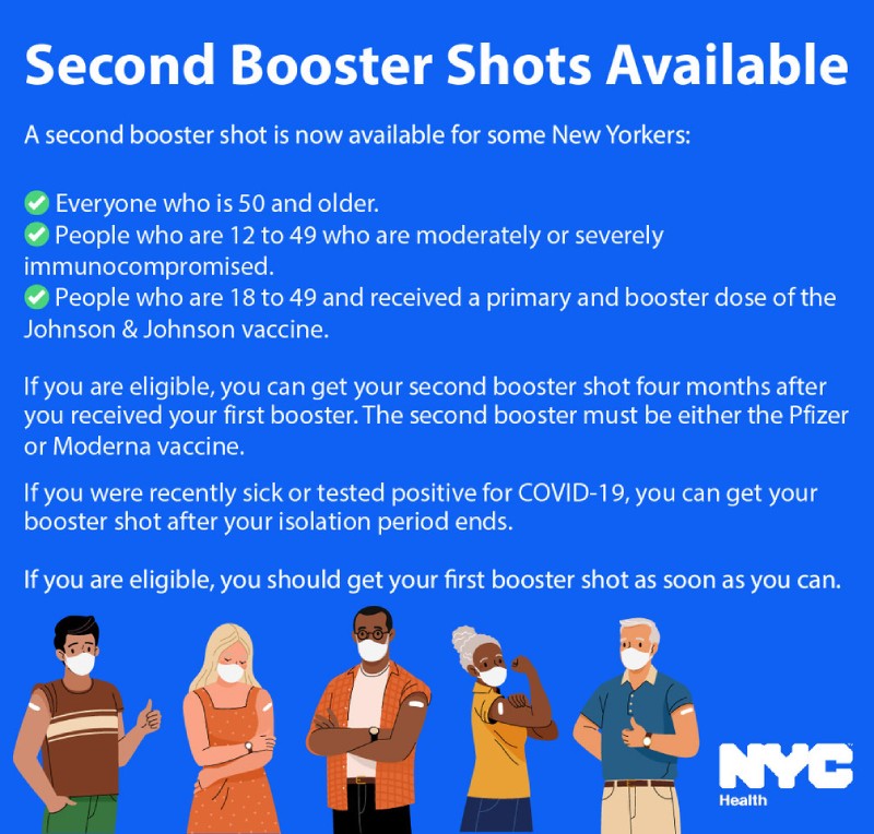 second booster shots available-img